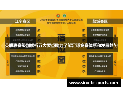 英联联赛级别解析五大要点助力了解足球竞赛体系和发展趋势