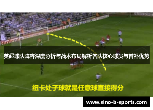 英超球队阵容深度分析与战术布局解析各队核心球员与替补优势