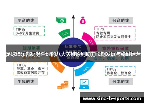 足球俱乐部财务管理的八大关键原则助力长期发展与稳健运营 足球俱乐部财务管理的八大关键原则助力长期发展与稳健运营