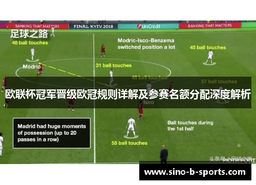 欧联杯冠军晋级欧冠规则详解及参赛名额分配深度解析
