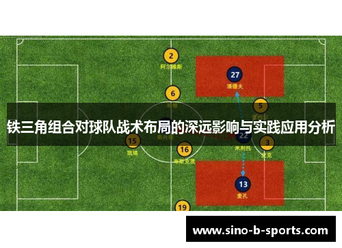 铁三角组合对球队战术布局的深远影响与实践应用分析 铁三角组合对球队战术布局的深远影响与实践应用分析