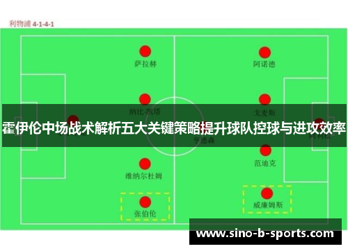 霍伊伦中场战术解析五大关键策略提升球队控球与进攻效率