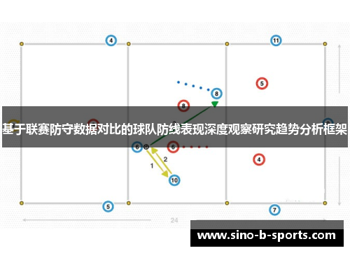 基于联赛防守数据对比的球队防线表现深度观察研究趋势分析框架