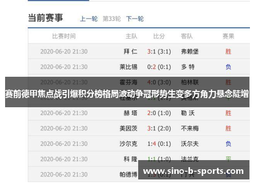 赛前德甲焦点战引爆积分榜格局波动争冠形势生变多方角力悬念陡增